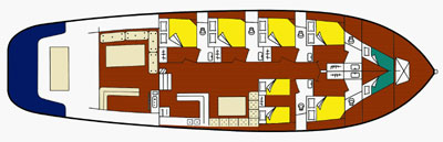 M/S Surgun D: layout