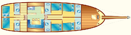 Sardunya Gulet Deck Plan